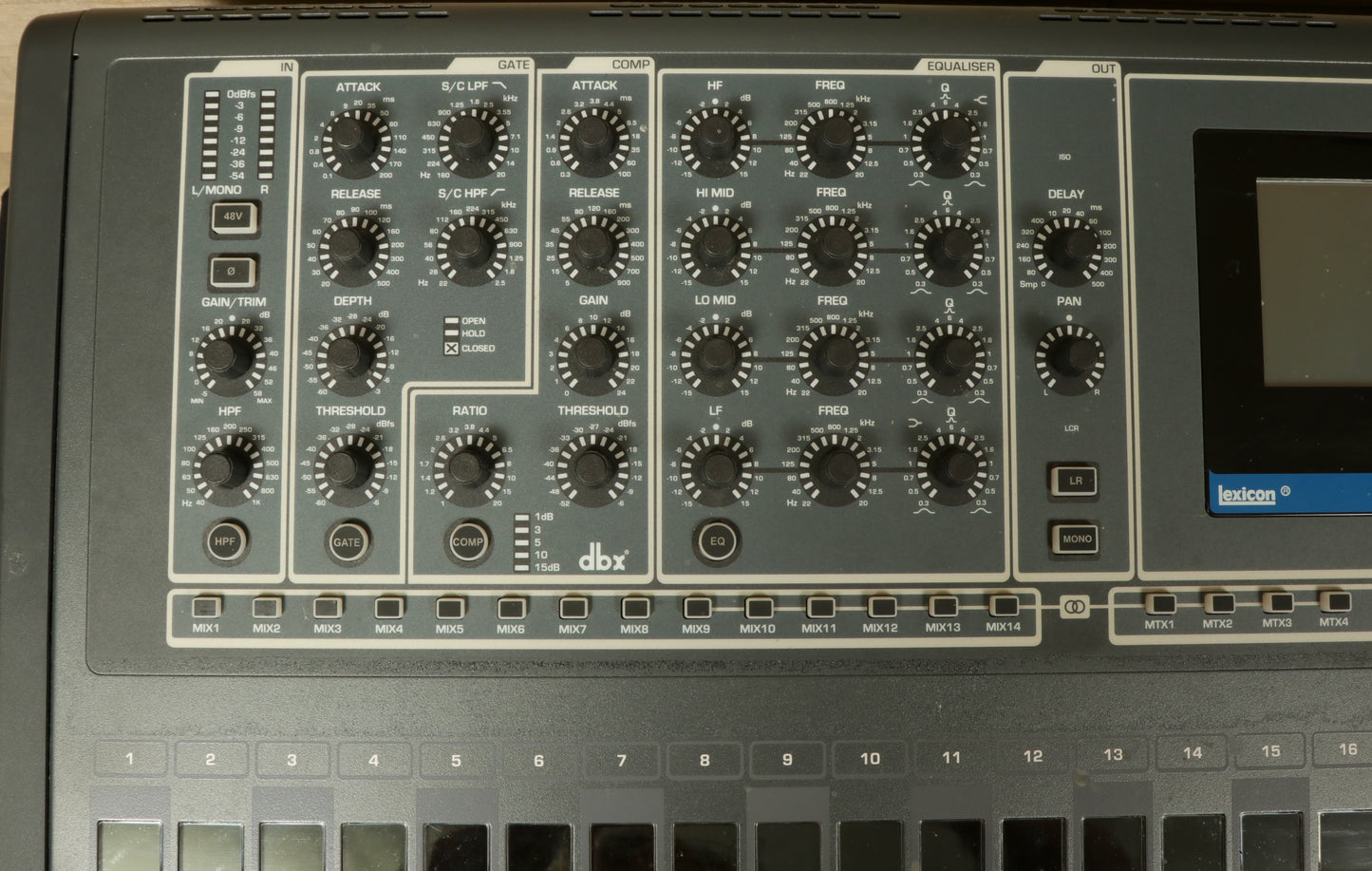 Soundcraft Si Impact Mixer 32 Channel (USED)